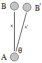 Schwarzschild Radius